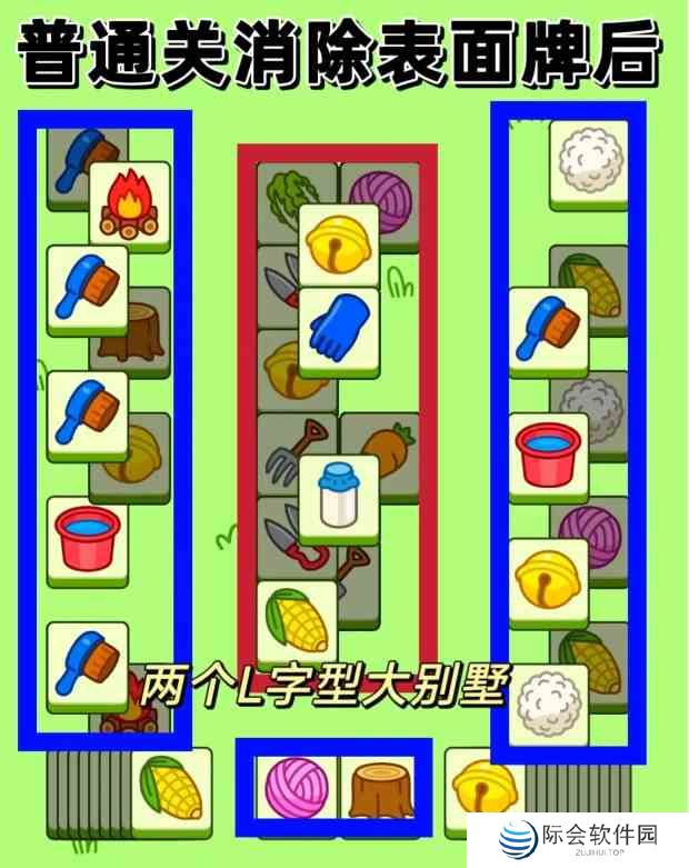 4月14日羊了个羊第二关攻略 羊了个羊通关攻略4.14图1