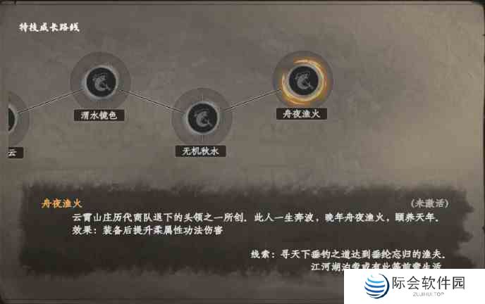 下一站江湖2渔夫特技介绍图6