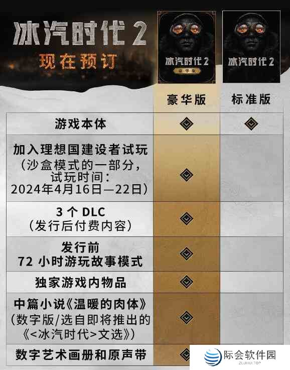 冰汽时代2豪华版内容介绍图1