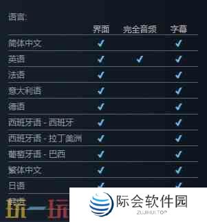 野狗子有中文吗 野狗子支持语言一览