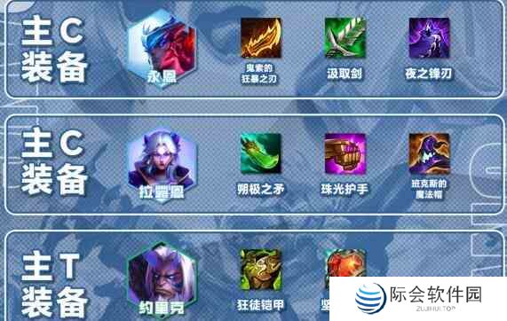 云顶之弈S11夜幽永恩阵容好玩吗 S11夜幽永恩阵容玩法思路分享图2