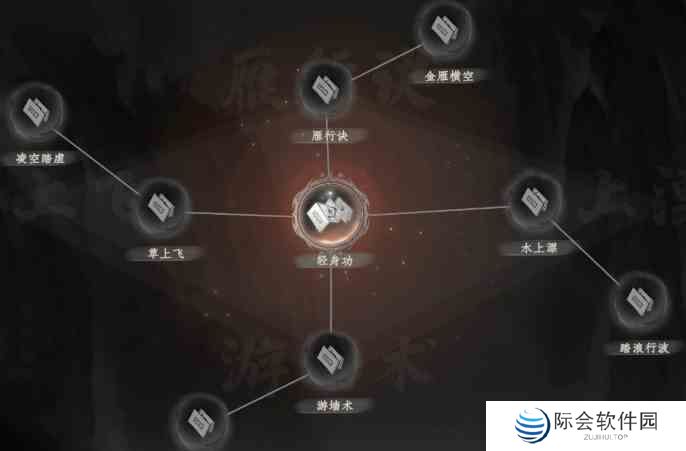 下一站江湖2轻功系统介绍图1