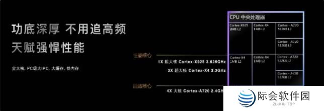 联发科联手《暗区突围》,天玑9400 OMM追光引擎达成90帧逼真光追特效