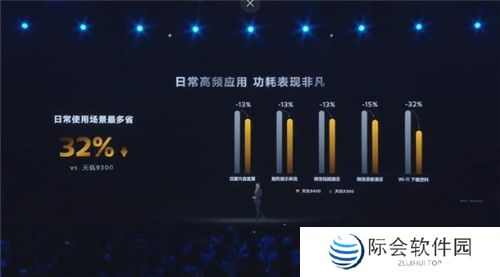 联发科联手《暗区突围》,天玑9400 OMM追光引擎达成90帧逼真光追特效