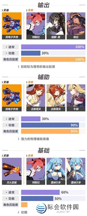 崩坏3下载截图