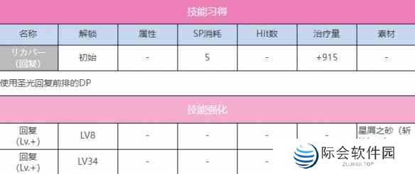 炽焰天穹A国见玉怎么样 A国见玉图鉴一览图3