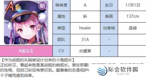 炽焰天穹A国见玉怎么样 A国见玉图鉴一览图1