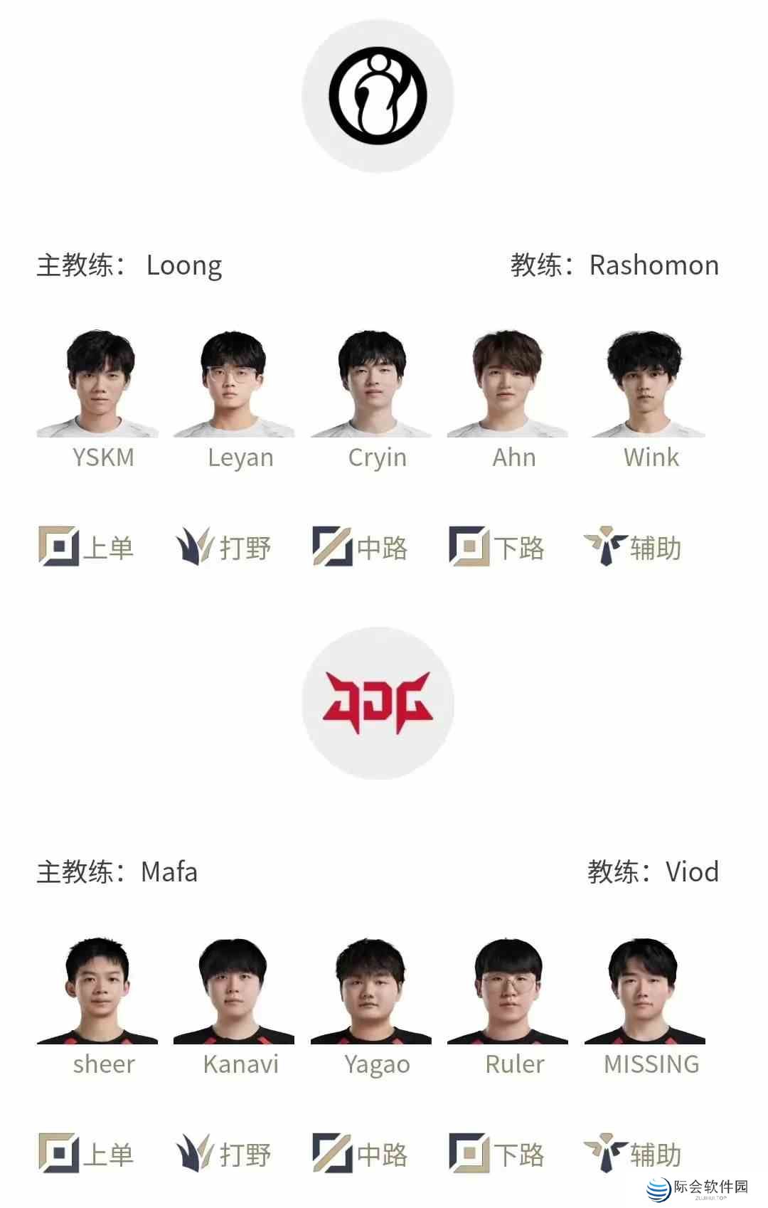 2024lpl春季赛排名积分榜3月18日 lpl春季赛排名情况3.18图3