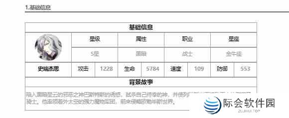 第七史诗史瑞杰思怎么样 第七史诗史瑞杰思角色介绍图1