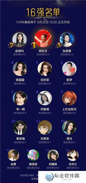 今年虎扑女神大赛，《龙族》粉丝集体演了一出“越共探头”