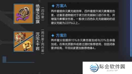 原神夜兰怎么培养 夜兰培养攻略图5