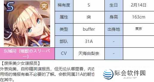 炽焰天穹东城司(嗟歎のスリーパー)图鉴图1