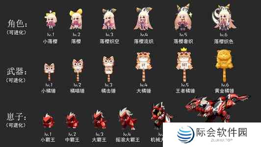 《弹力果冻》推荐角色及武器一览