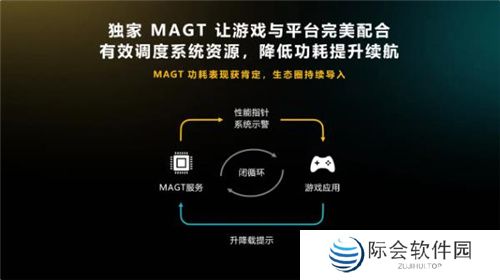 畅快手游选天玑！联发科天玑旗舰芯与《永劫无间》手游携手打造更强游戏体验