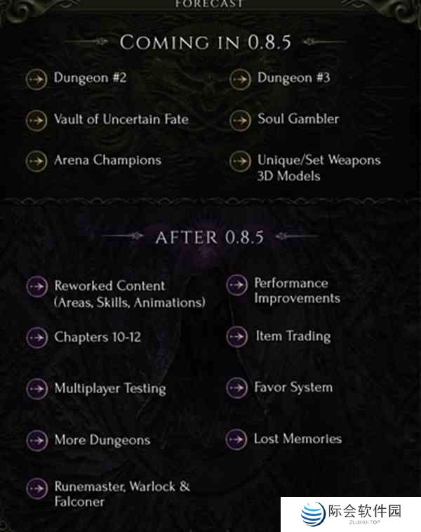 最后纪元0.85更新介绍图1