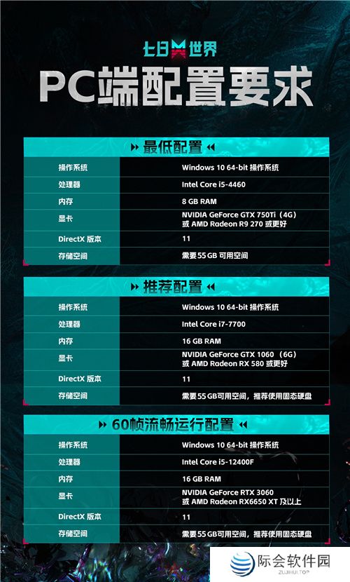 成为世界的脉搏! 《七日世界》今日开启PC端全球公测! 成为世界的脉搏! 《七日世界》今日开启PC端全球公测!