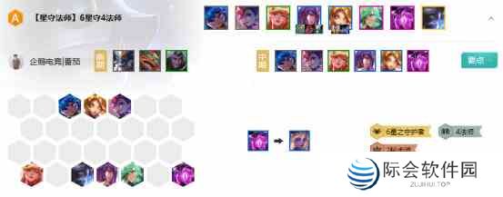 《LOL》云顶之弈S3新手吃鸡阵容汇总