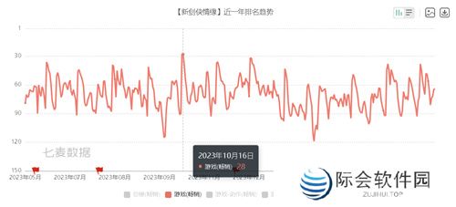 腾讯当年杀穿市场的MMO,做了一个重要的决定 腾讯当年杀穿市场的MMO,做了一个重要的决定