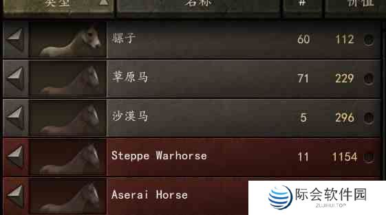 《骑马与砍杀2》卖马匹赚钱攻略