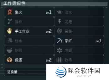 幻兽帕鲁初期强力宝宝推荐图3