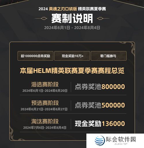 全服争夺10万奖金！2024《英魂之刃口袋版》精英联赛正式开赛！