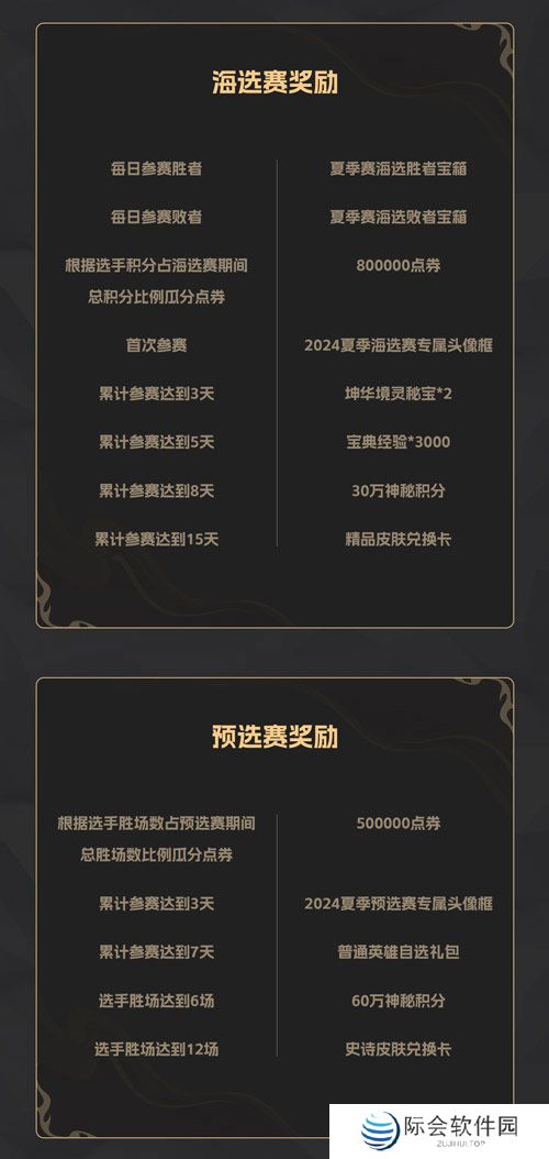 全服争夺10万奖金！2024《英魂之刃口袋版》精英联赛正式开赛！