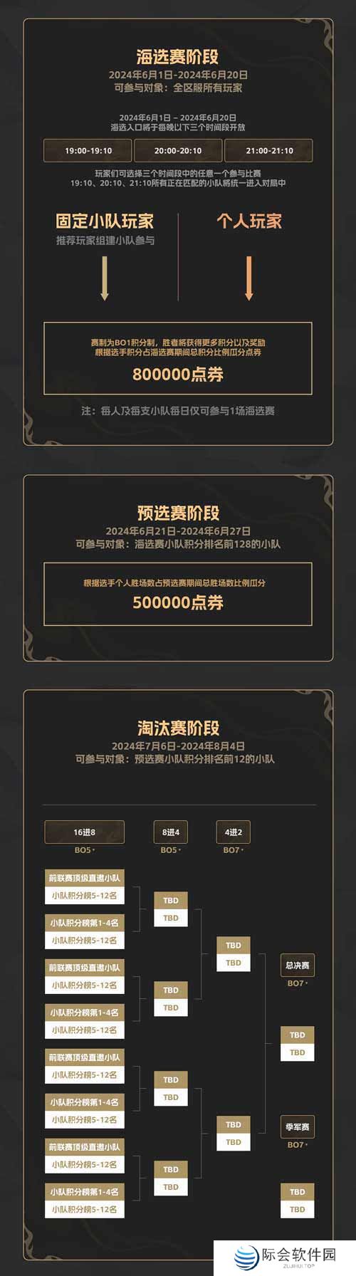 全服争夺10万奖金！2024《英魂之刃口袋版》精英联赛正式开赛！