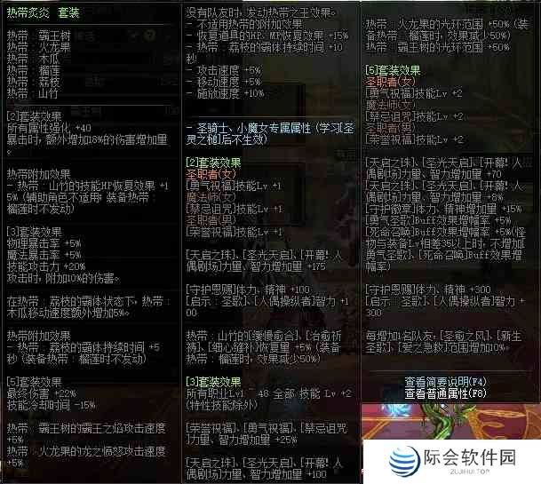 《DNF》100级轻甲排名