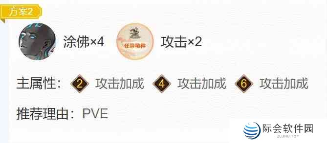 阴阳师2024流光追月御魂怎么搭配 2024流光追月御魂搭配一览图2