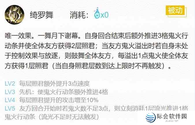 阴阳师2024流光追月御魂怎么搭配 2024流光追月御魂搭配一览图4