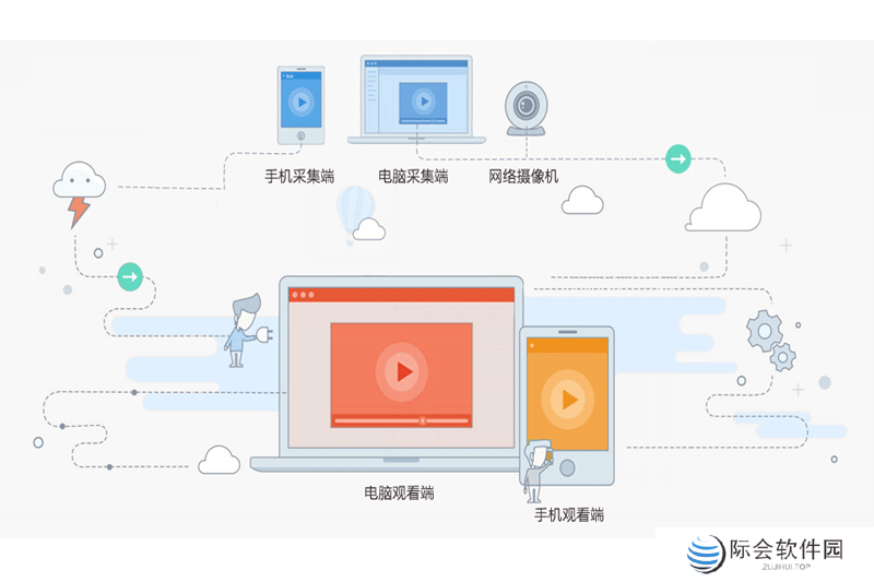 掌上看家采集端最新版
