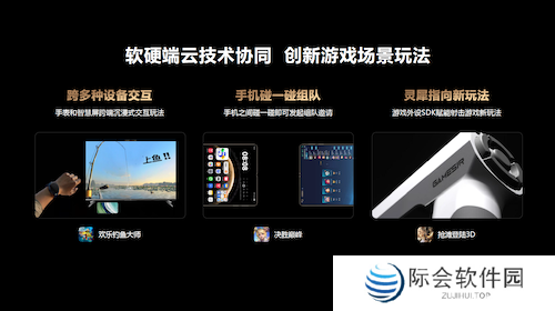 2024年度中国游戏产业年会:技术赋能原生游戏,鸿蒙生态盎然向新