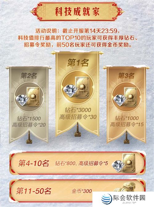 错过等半年,《世界启元》开启“半周年庆典”,今夜我们都是“启元人”