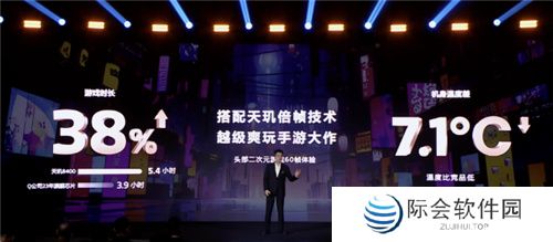 天玑8400 GPU同档无敌了!神U能效轻松征服手游大作!